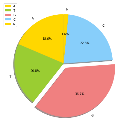 ../_images/02-Intro to Data Visualization_68_0.png